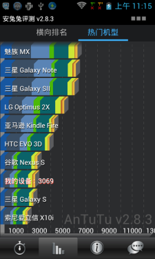 联想(Lenovo)乐Pad A2105平板电脑 