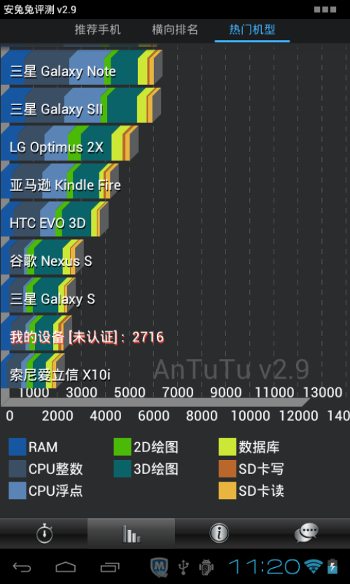 爱国者M60时尚型平板电脑 