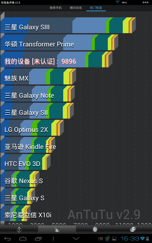 华为MediaPad 10 FHD(8GB)平板电脑 