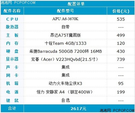 昂达A75T魔固版主板 