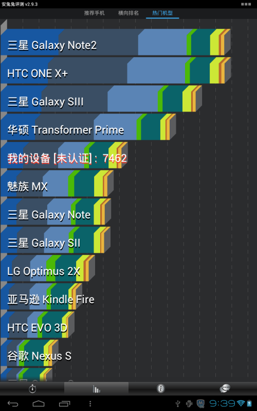 HKC(HKC)X101双核版平板电脑 