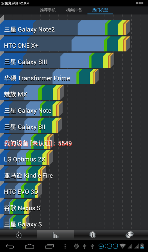 联想乐Pad A2207(4GB)平板电脑 