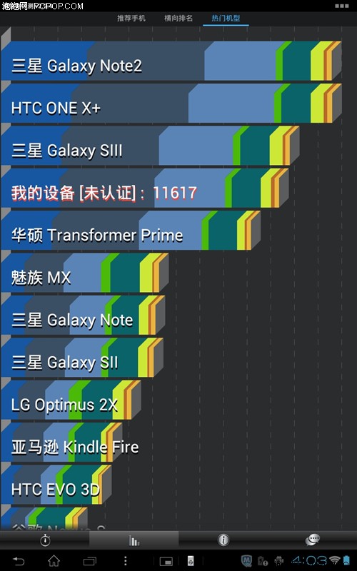 索尼(SONY)Xperia Tablet S(16GB)平板电脑 