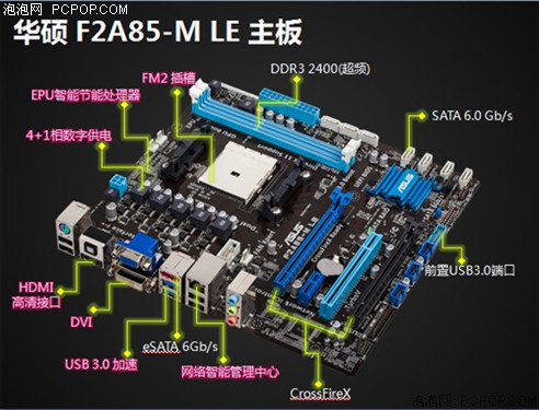 华硕F2A85-M LE主板 