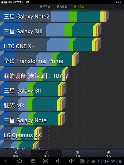 昂达V972四核平板电脑 