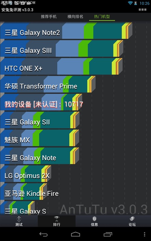 Acer(宏碁)Iconia Tab B1 A71平板电脑 