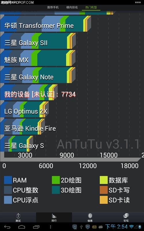 HKC(HKC)X106平板电脑 