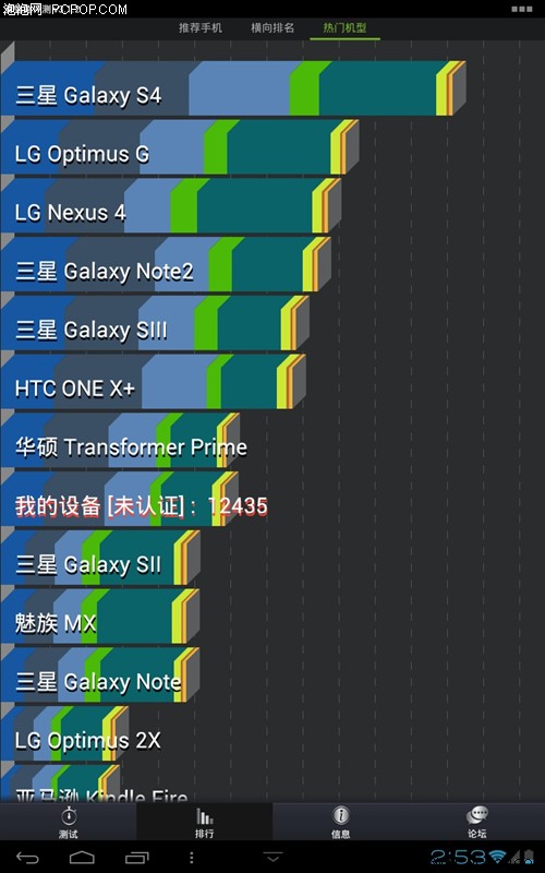 华为MediaPad 10 Link 平板电脑 