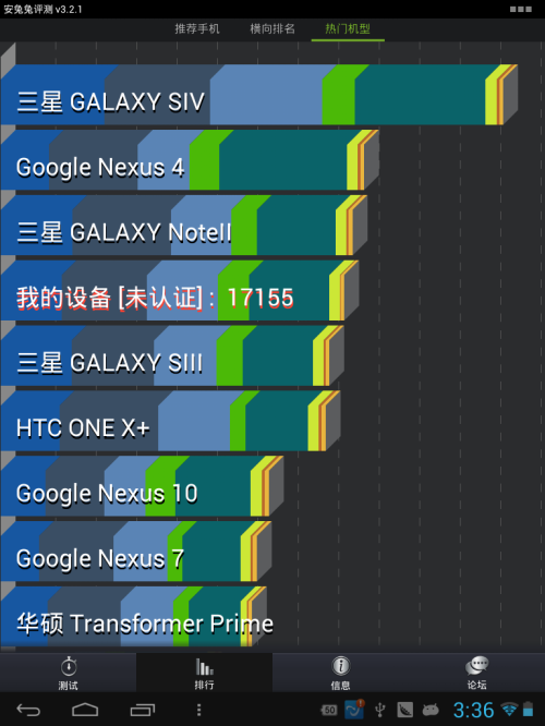 原道N80四核RK 16GB平板电脑 