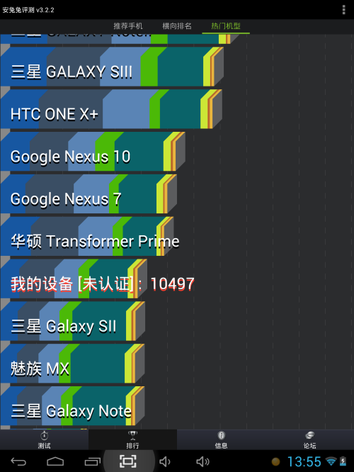 普耐尔MOMO19HD平板电脑 