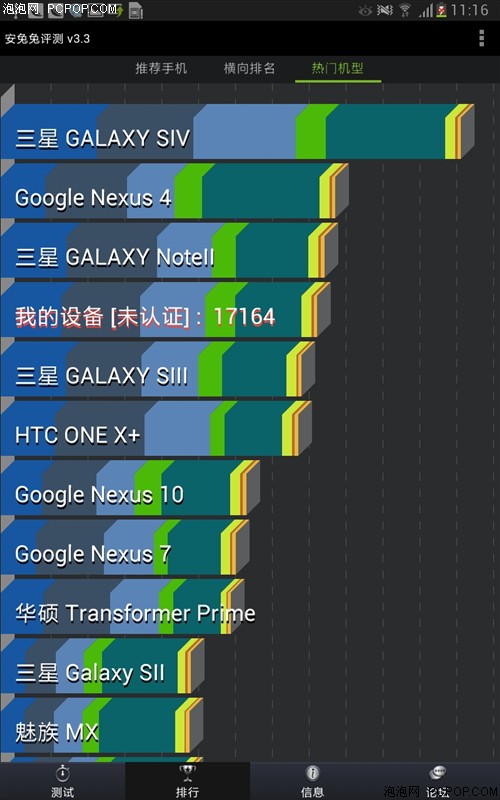 三星(SAMSUNG)Note 8.0 N5100 3G版 16GB平板电脑 