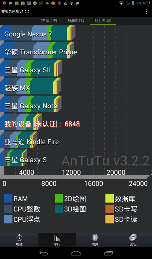 联想乐Pad A1000平板电脑 