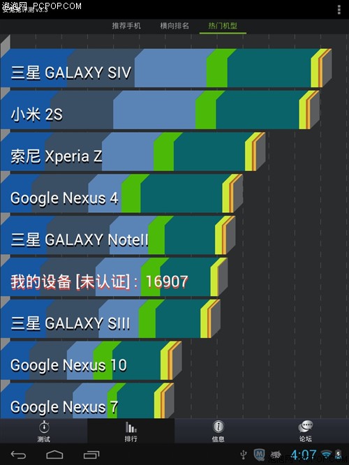 驰为(chuwi)PAD Mini V88(2GB) 平板电脑 