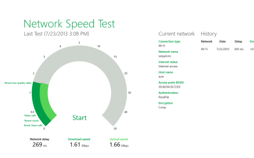 AcerW3-810-27602G06nsw 64G版平板电脑 