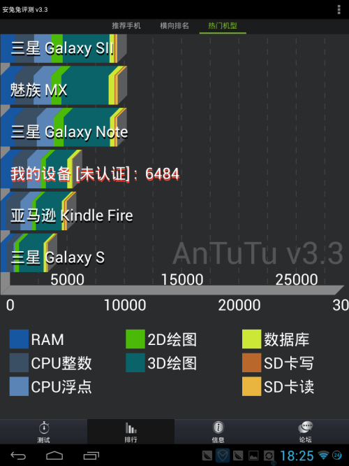 智器Z Book商务版平板电脑 