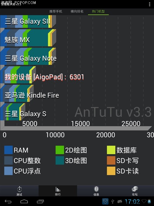 爱国者(aigo)M88HD版平板电脑 