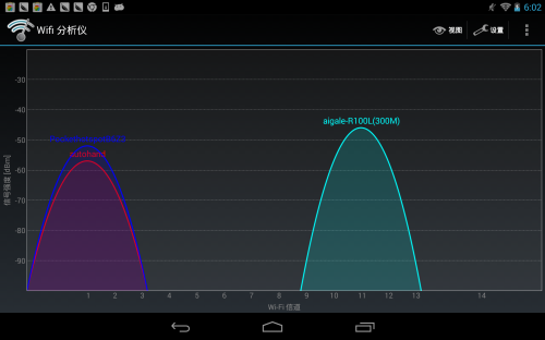 谷歌nexus 7 二代(16G)平板电脑 