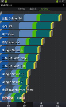 三星GALAXY Tab3 8.0 wifi版(T310)平板电脑 