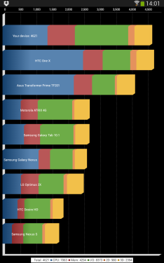 三星GALAXY Tab3 8.0 wifi版(T310)平板电脑 