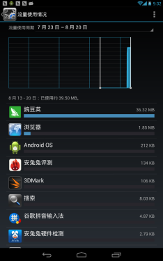 影驰(GALAXY)GALAPAD 7 3G 黑色版平板电脑 