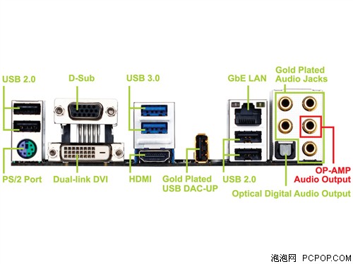 技嘉G1.Sniper A88X主板 