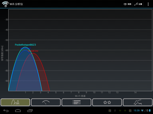 HKCQ79四核3G版 7.9英寸平板电脑(16G/Wifi+3G版/白色)平板电脑 