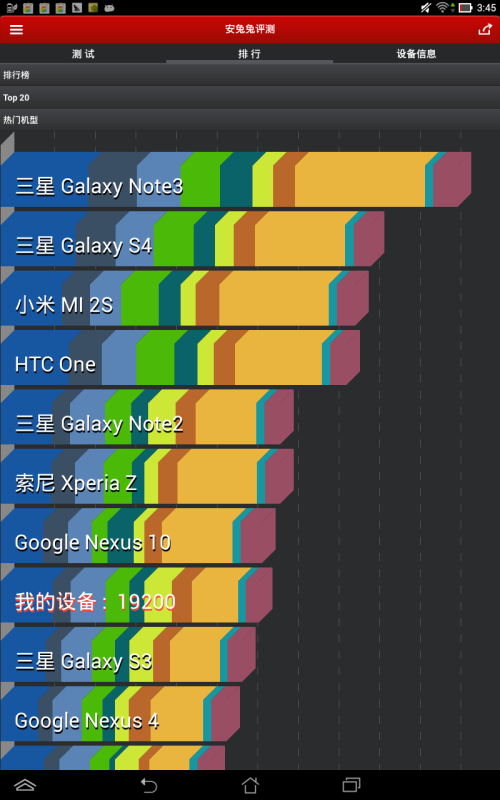 华硕MeMO Pad 10 ME102A 10.1英寸平板电脑(16G/Wifi版/金属灰)平板电脑 