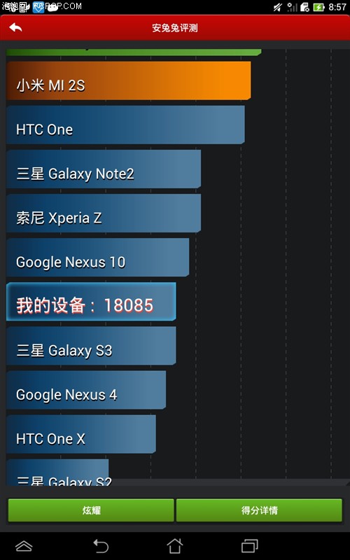 华硕(ASUS)Fonepad ME371 7英寸平板电脑(16G/Wifi+3G版/钛灰银)平板电脑 