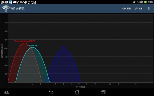 华硕(ASUS)Fonepad ME371 7英寸平板电脑(16G/Wifi+3G版/钛灰银)平板电脑 