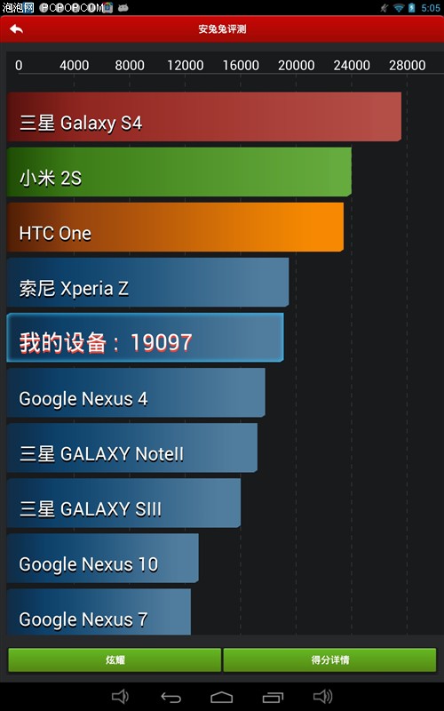 原道M10平板电脑 