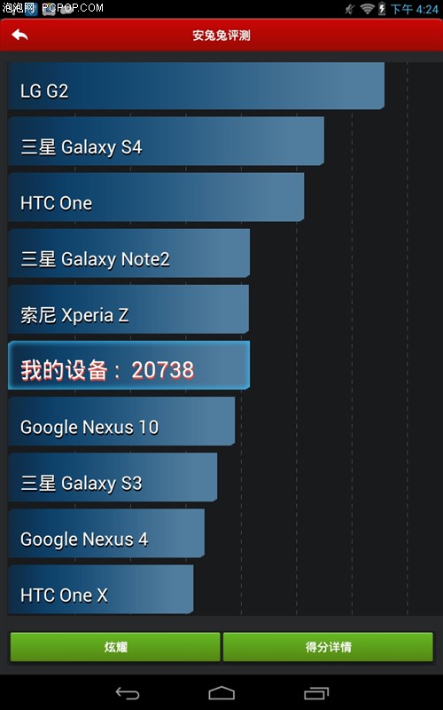 戴尔(DELL)Venue 8平板电脑 