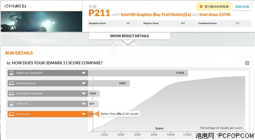 华硕T100TA 10.1英寸/四核/32G/黑色平板电脑 