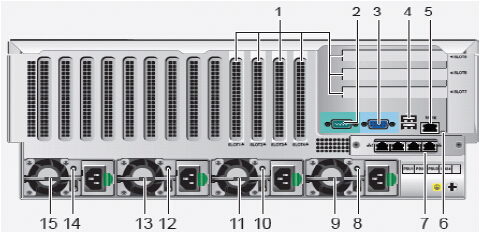 华为FusionServer RH5885 V3服务器 