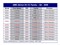 AMD����64 X2 4400+ AM2��ƷͼƬ4