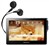 ����PMX-M75(2GB)��ƷͼƬ4