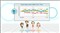 ������Wii Fit(Wiiƽ���)��ƷͼƬ7