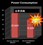 ��˶EN9600GT MATRIX/HTDI/512M��ƷͼƬ3