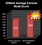 ��˶EN9600GT MATRIX/HTDI/512M��ƷͼƬ4