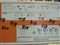 ����Deskjet D2568(CB671D)���ͼƬ8