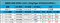 ��̩��2G DDR3 1333(��Ϸ��)��ƷͼƬ2
