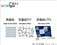 ̨��C430TH (8G)��ƷͼƬ3