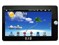 ���ϱ�PC7001��ƷͼƬ2