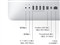 ƻ��iMac(MC309CH/A)��ƷͼƬ4