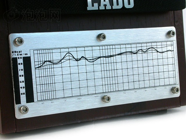 ���DB2.0-B����