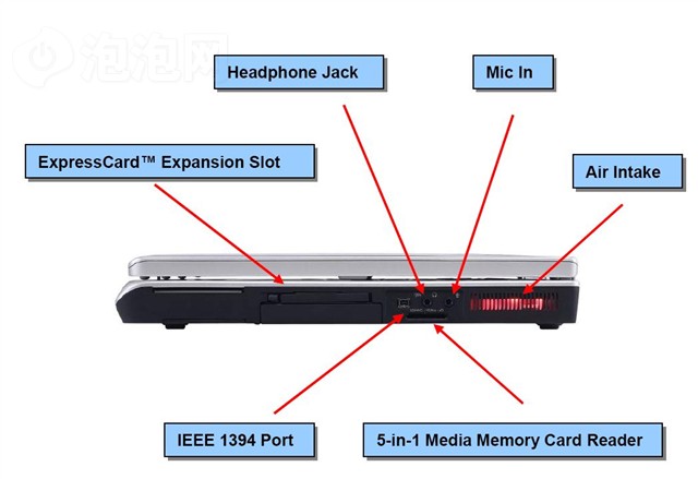 ����XPS M1710(1.86/1GB/80GB/512MB 7900GTX)�ʼǱ� ����鿴��һ��