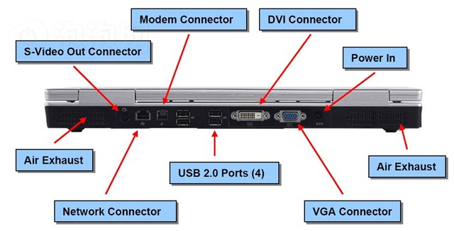 ����XPS M1710(1.86/1GB/80GB/512MB 7900GTX)�ʼǱ� ����鿴��һ��