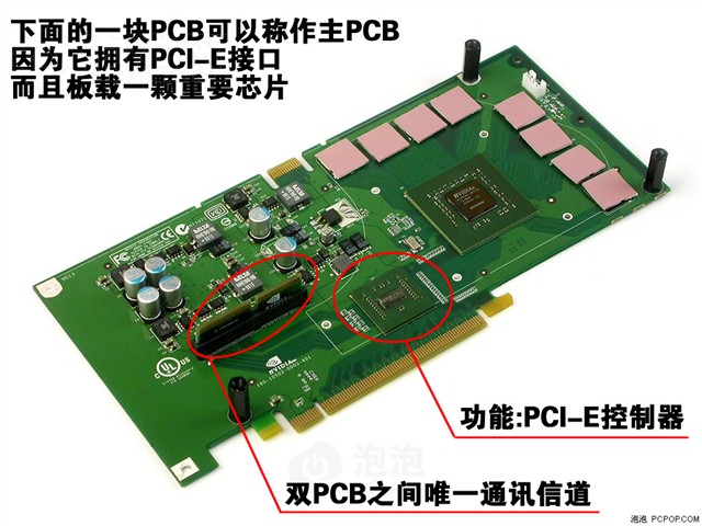 �߲ʺ�����7950GX2 CH�� 1GB�Կ� ����鿴��һ��