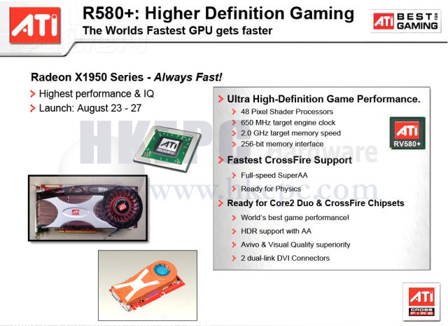 ATIRadeon X1950 XTX�Կ� ����鿴��һ��