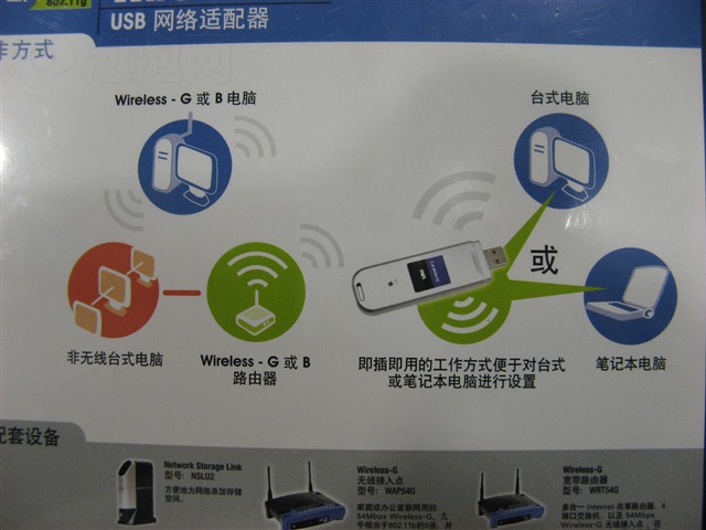 Linksys By CiscoWUSB54GC�������� ����鿴��һ��