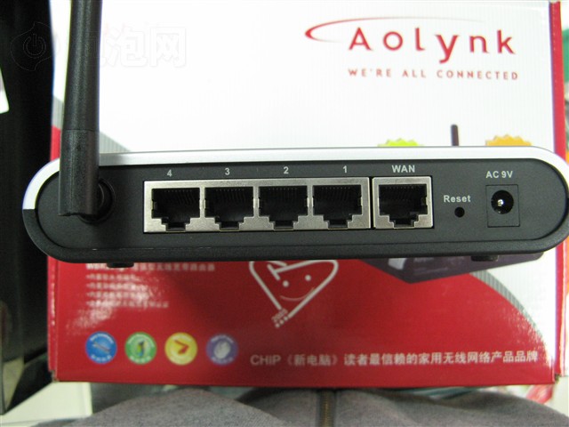 SOHO-WBR204g+-CN����·����